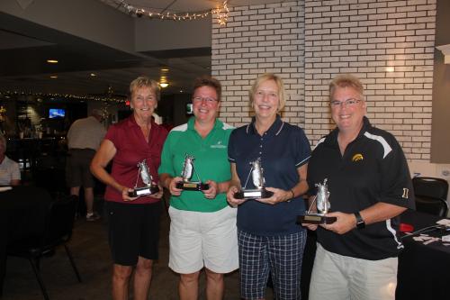 Winners of Low Gross Women's 